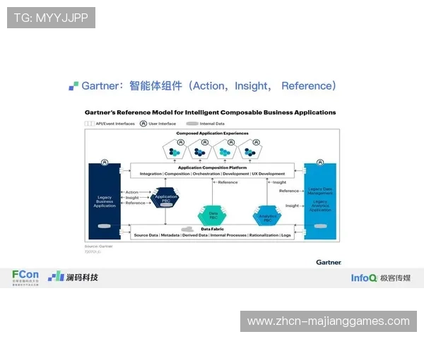 自愈网络架构在智能化推进阶段部署 实现了信号链路受损后的瞬时热切换