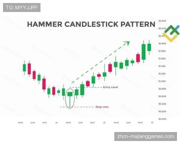 幕后:加密货币市场波动对以NFT为核心的球队季票权益销售的影响