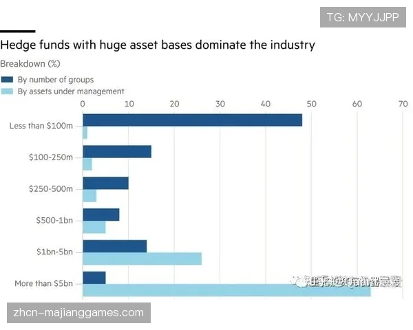 欧洲足球产业报告：流媒体平台对本土转播权的冲击日益显著